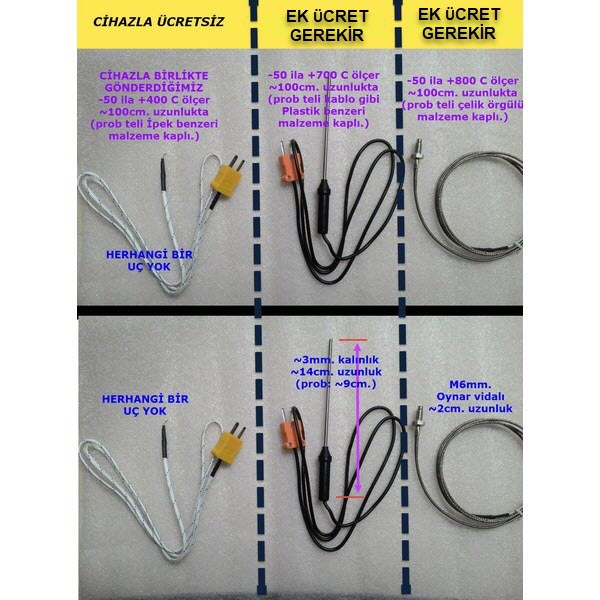 Dijital%20Termometre%20Harici%20Problu%20K%20type%20Tek%20Prob