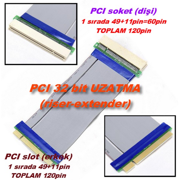 PCI to PCI Uzatma Kablosu Riser Extender (32Bit)