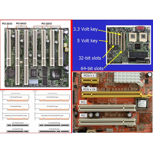 PCI%20to%20PCI%20Uzatma%20Kablosu%20Riser%20Extender%20(32Bit)