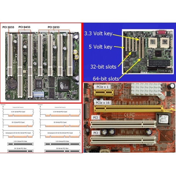 PCI to PCI Uzatma Kablosu Riser Extender (32Bit)