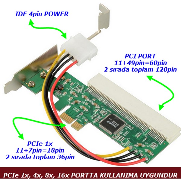 PCI%20to%20PCI-e%20Dönüştürücü%20Adaptör