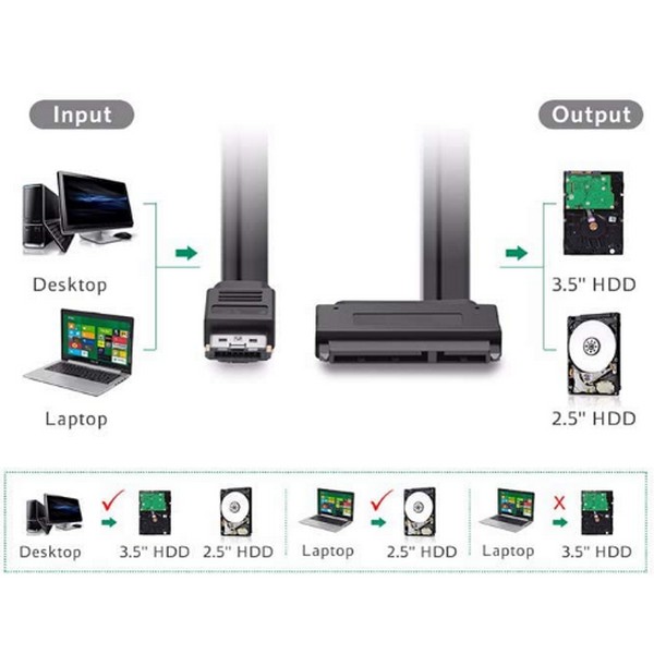 SATA%20HDD%20to%20eSATA%20Dönüştürücü%20Kablo%20Dual%20Power