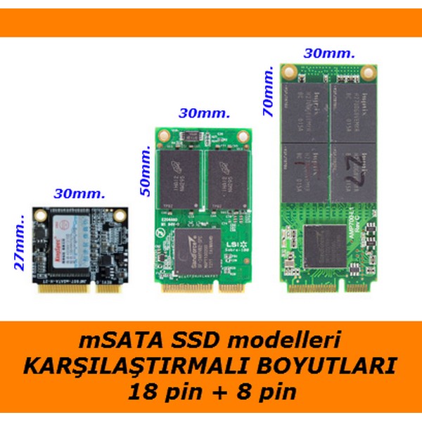 mSATA%20SSD%20to%208+18%20pin%20Apple%20Macbook%20Dönüştürücü%20Adaptör