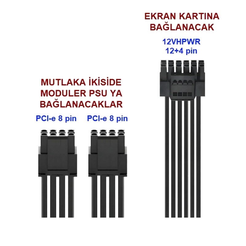 Modüler%20PSU%20PCI-e%208%20Pin%20to%2012VHPWR%20(12+4%20Pin)%20GPU%20Güç%20Kablosu%20(300W%20450W%20600W)%20(Seçenekli%20Satış)