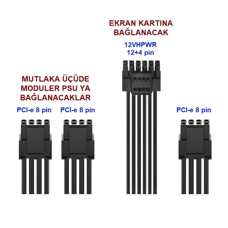 Modüler%20PSU%20PCI-e%208%20Pin%20to%2012VHPWR%20(12+4%20Pin)%20GPU%20Güç%20Kablosu%20(300W%20450W%20600W)%20(Seçenekli%20Satış)