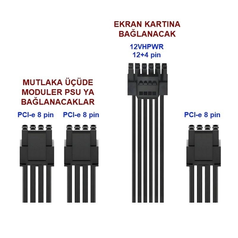 Modüler%20PSU%20PCI-e%208%20Pin%20to%2012VHPWR%20(12+4%20Pin)%20GPU%20Güç%20Kablosu%20(300W%20450W%20600W)%20(Seçenekli%20Satış)