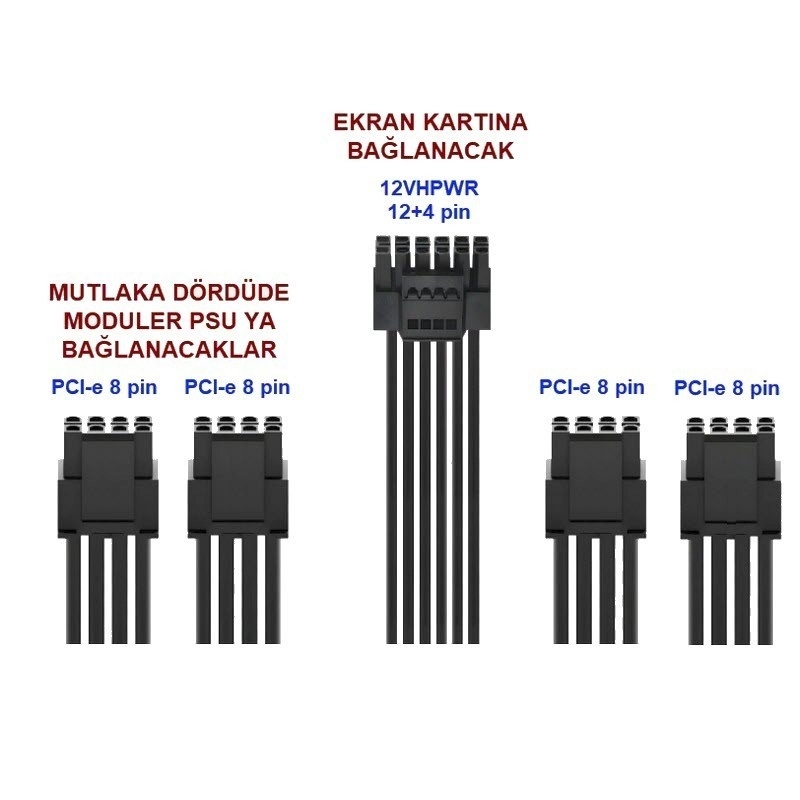 Modüler%20PSU%20PCI-e%208%20Pin%20to%2012VHPWR%20(12+4%20Pin)%20GPU%20Güç%20Kablosu%20(300W%20450W%20600W)%20(Seçenekli%20Satış)