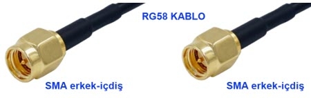 TOPTAN%20satıştır_%20SMA%20to%20SMA%20Bağlantı%20Kablosu%20(SMA%20erkek-içdiş-SMA%20erkek-içdiş)%20RG58